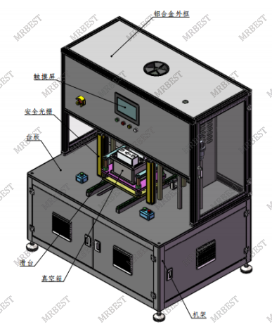 Prizmatična stroj za otkrivanje curenja